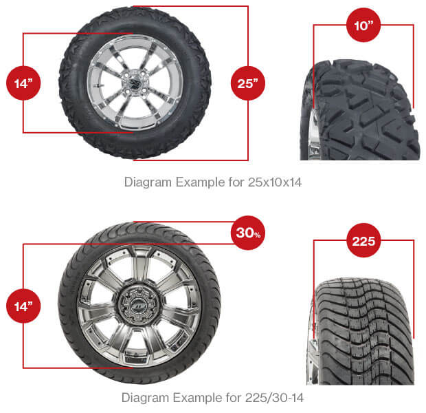 Tire Size Diagram
