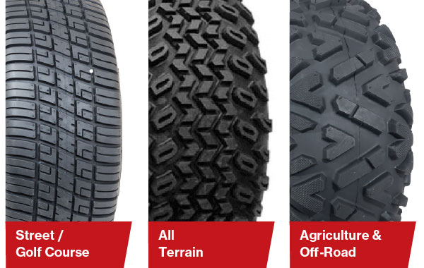 Tire Tread Diagram