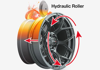 Form Flow Process - Step 2